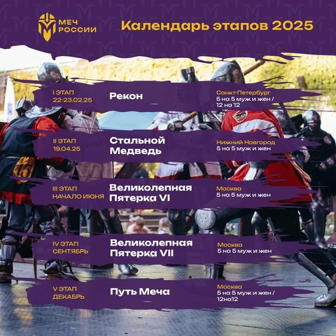 «Меч России» Чемпионат ИСБ 2025