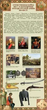 Передвижная выставка «Ратная доблесть кубанского казачества»