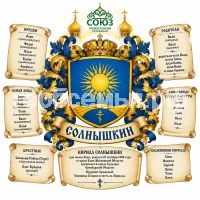 Гербы семьи Солнышкин на фоне православного телеканала Союз
