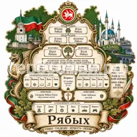 Гербы семьи Создать герб семьи Рябых на фоне Татарстана и города Казани